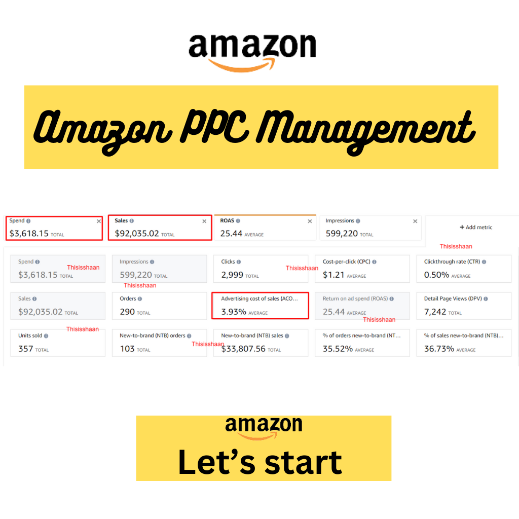 Amazon PPC Results (5)
